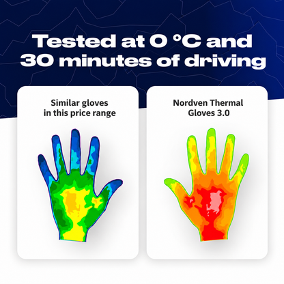 Premium Thermal Cycling Gloves 3.0